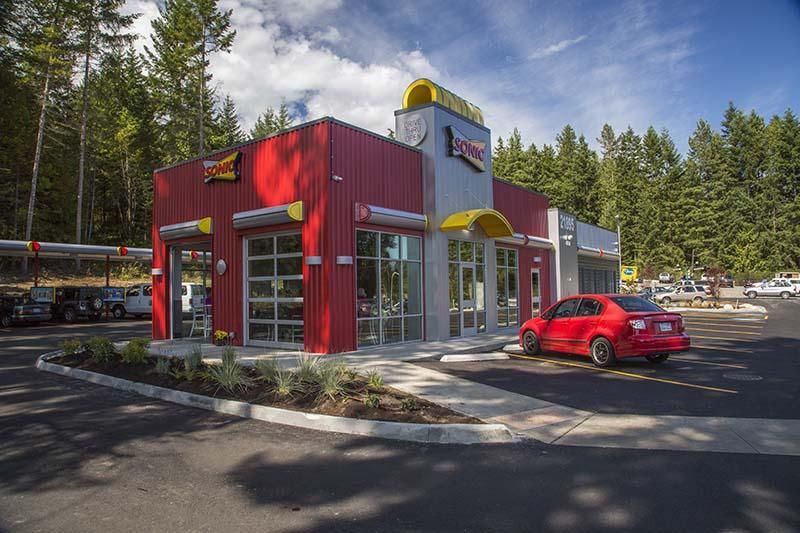 Commercial Real Estate