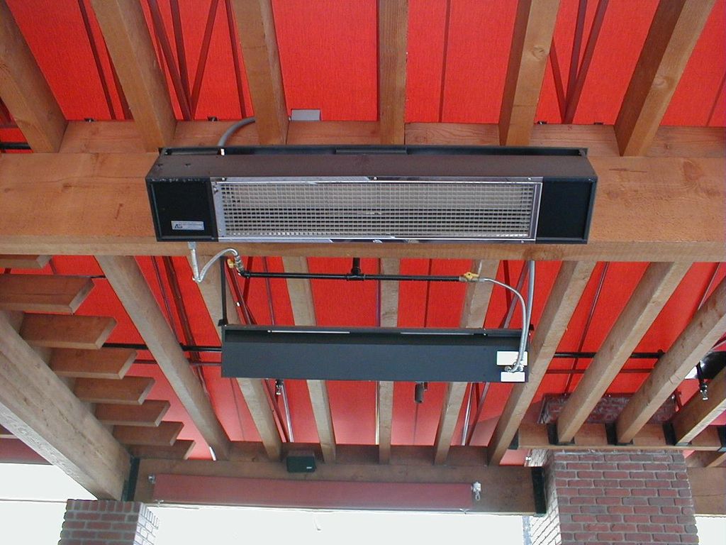 Gas Heaters