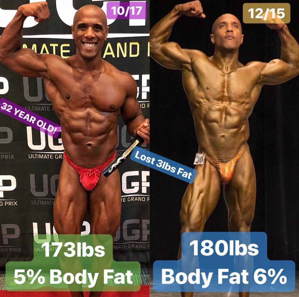 Personal Transformation 