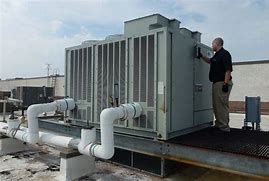 HVAC Installs and Repairs