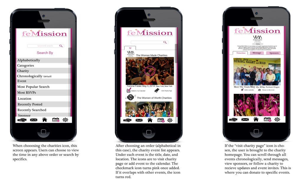 Women's charity app design