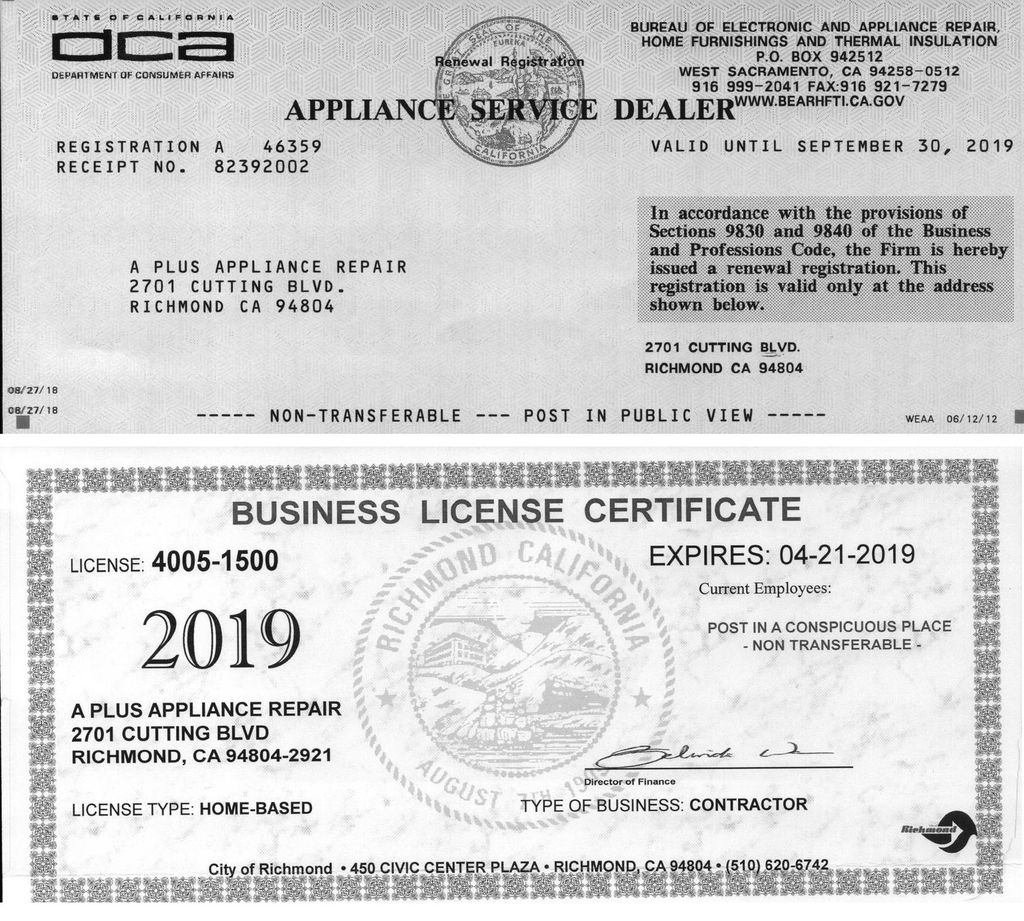 License
