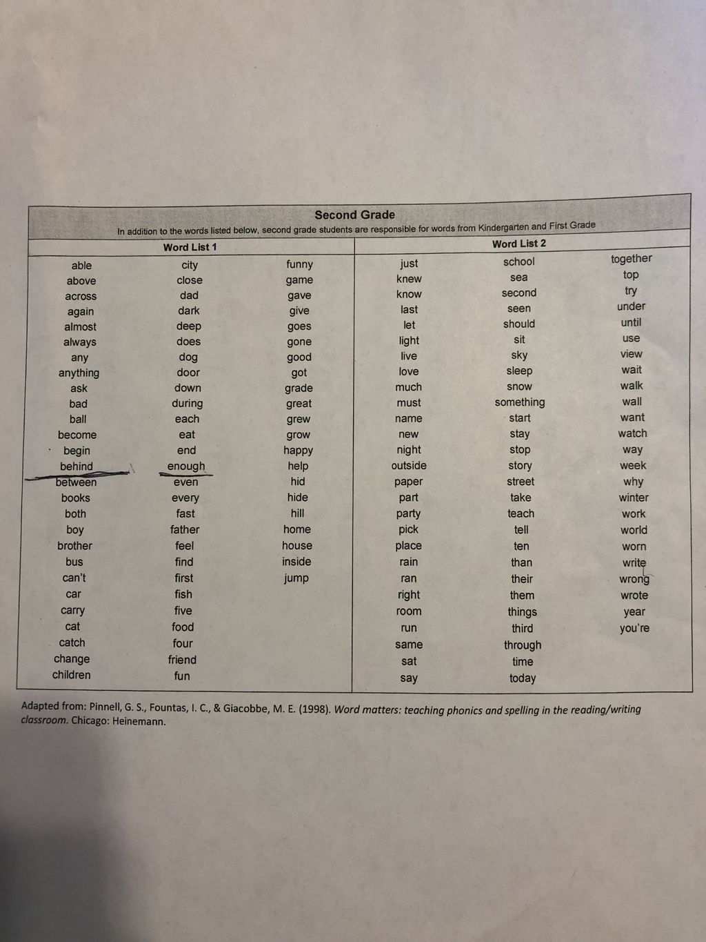 Working on sight words