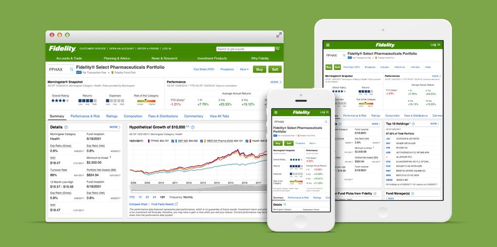 Fidelity Investments