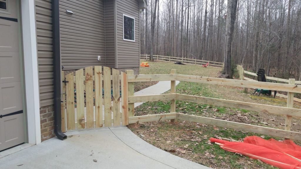 Single Gate (Post dug on concrete) 