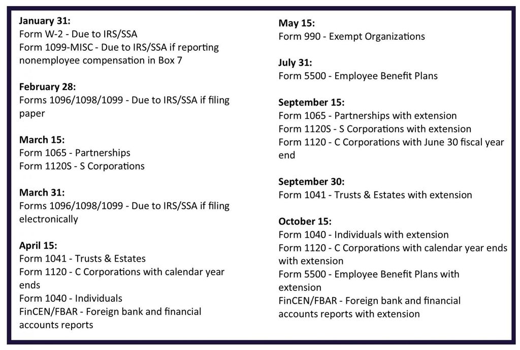 Important tax dates for 2019