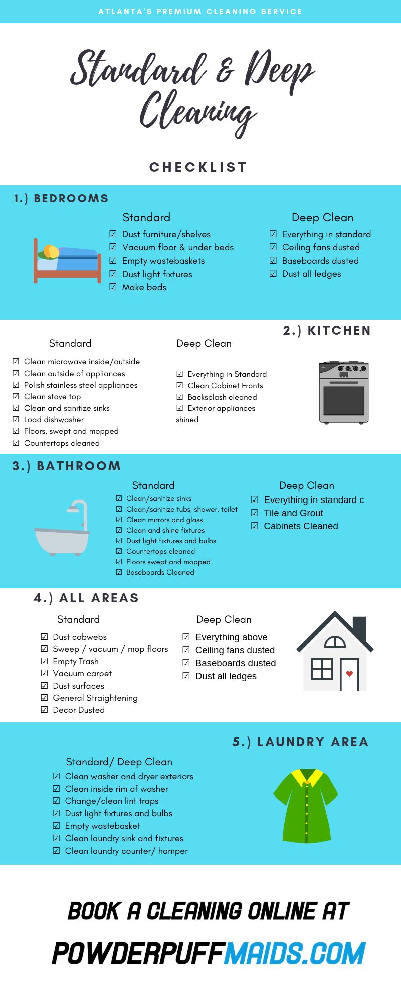 Cleaning Checklist