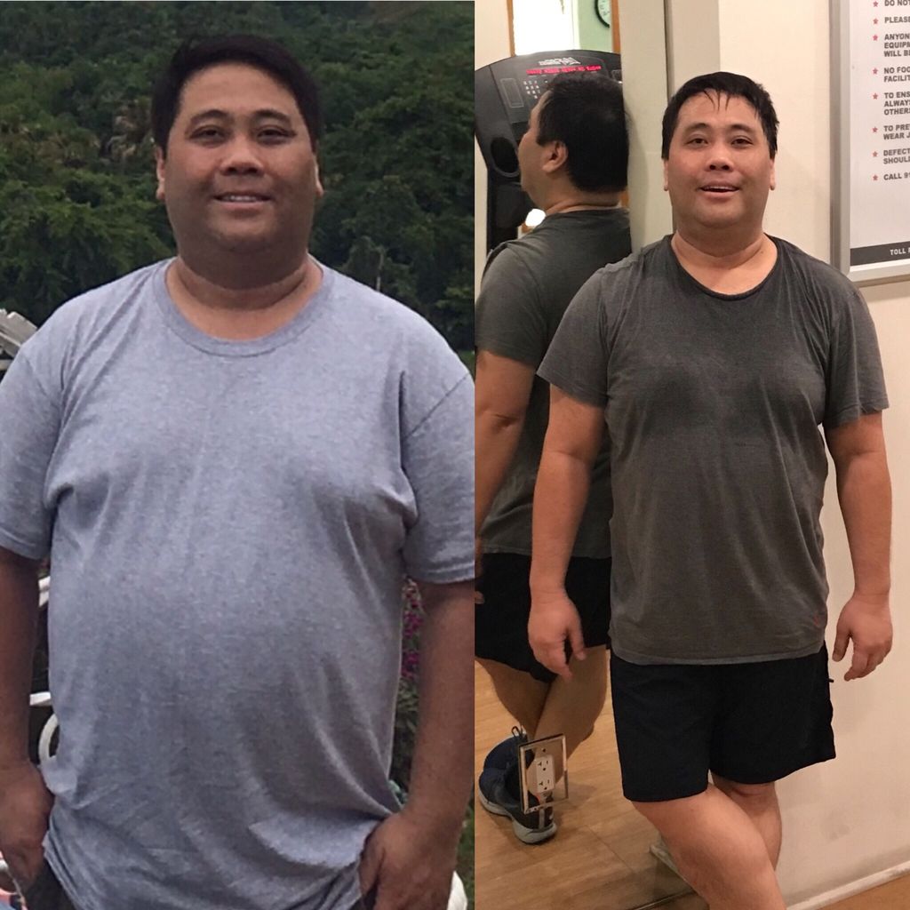 A year ago, i was Turning  50 and out of shape and