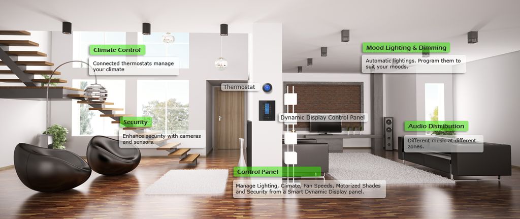 We make tons of the technology in your home or off