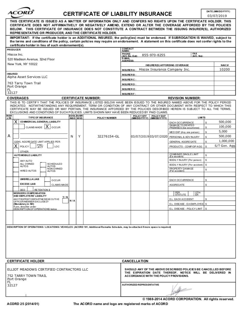 Insured up to $1Million