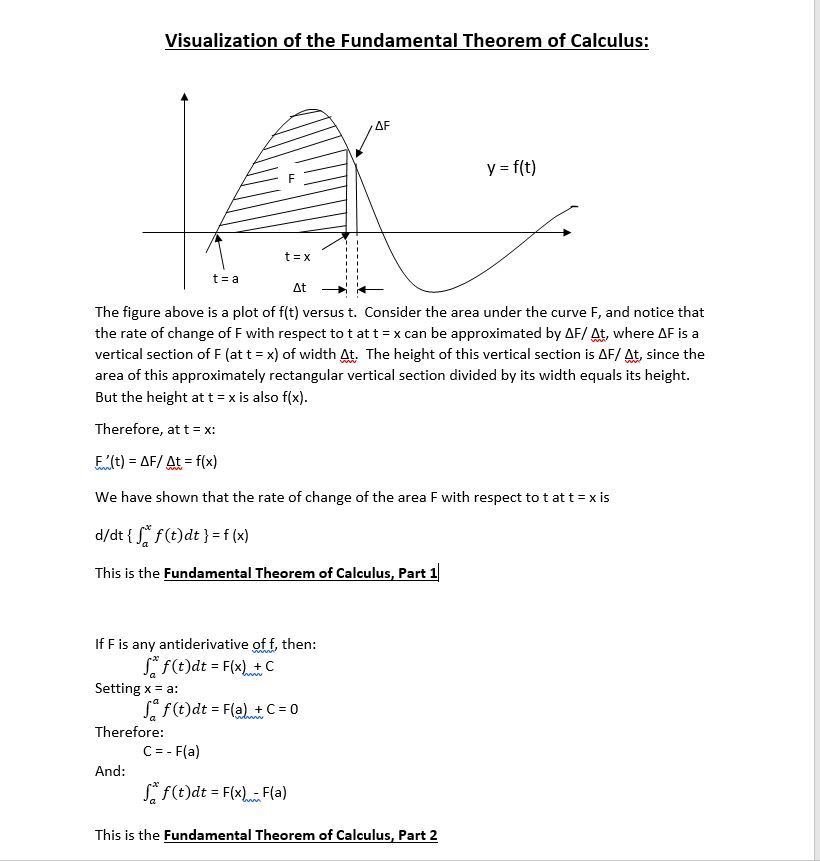 Fundamental Theorem of Calculus