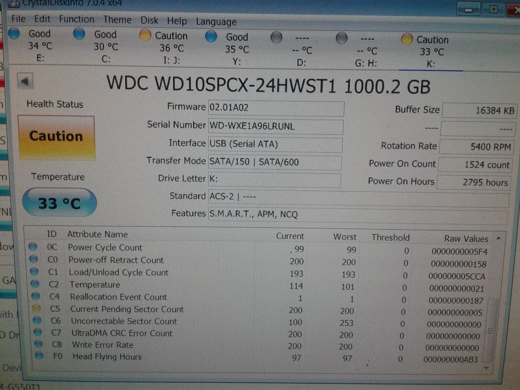 Hard drive need to be tested please to prevent dat