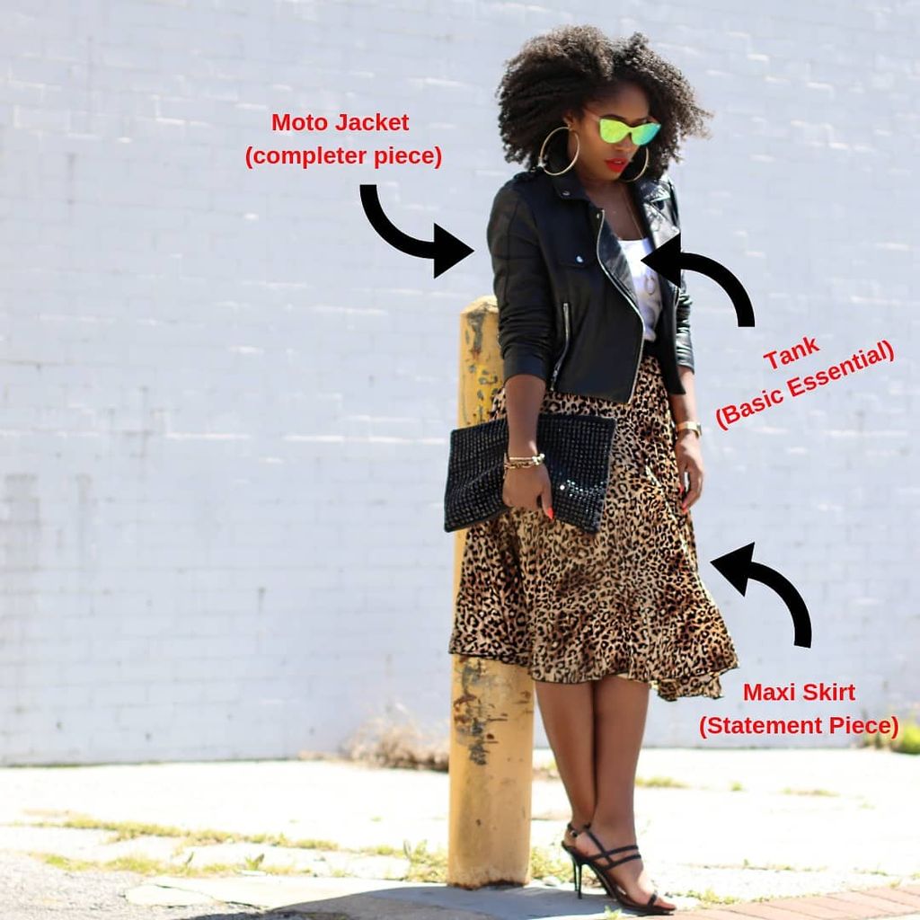 Outfit Formula 
