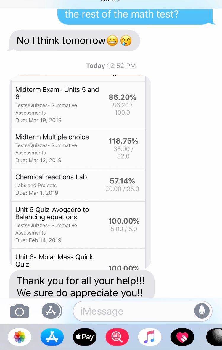 Increasing Chemistry Midterm Scores