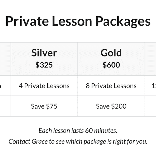 Lesson Packages