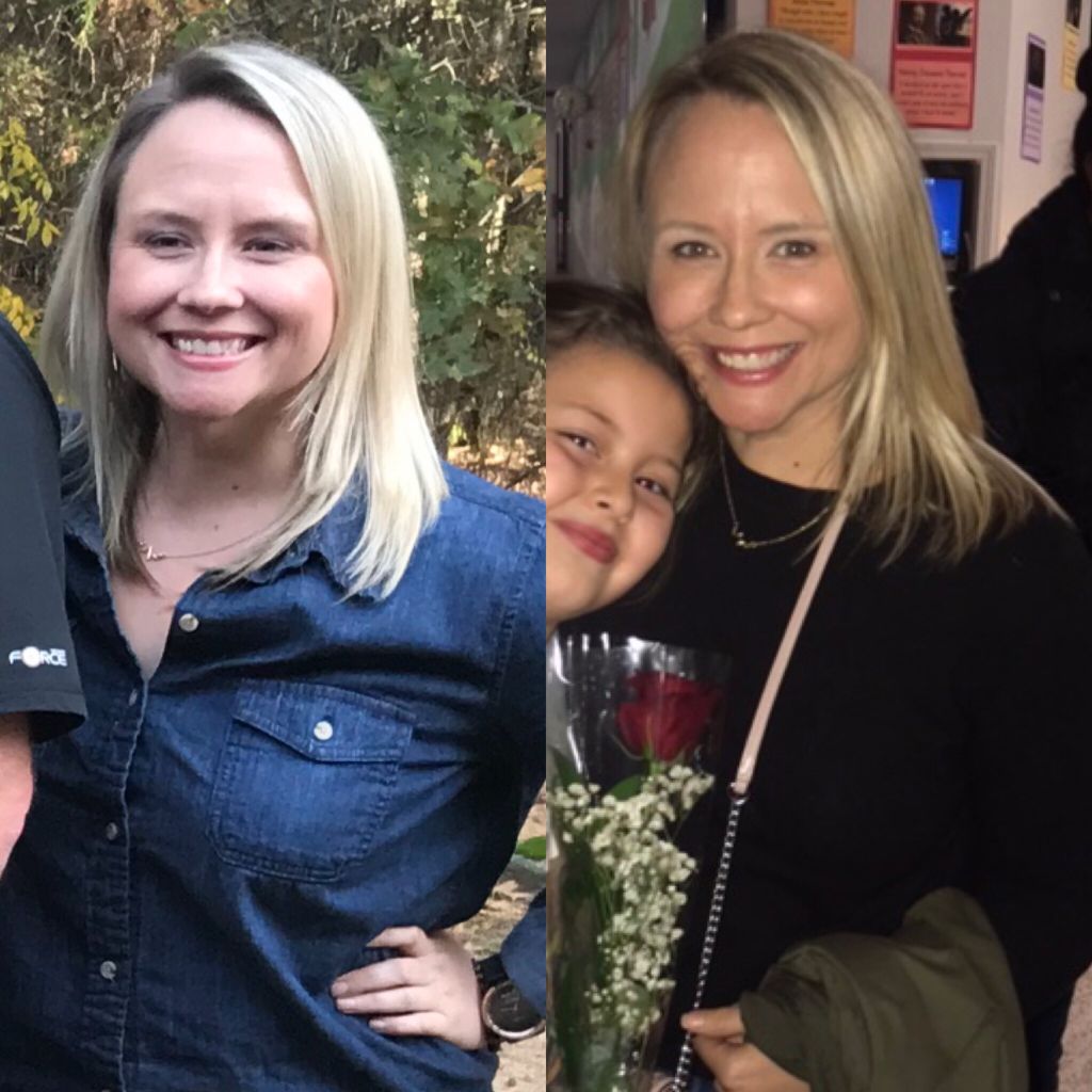 Thanksgiving 2018 vs Early March 2019