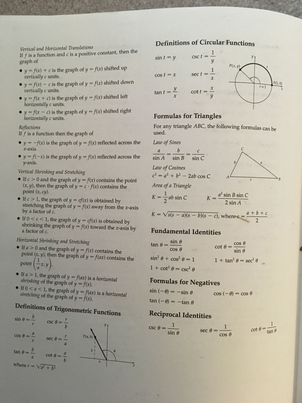 Algebra Trig Equations