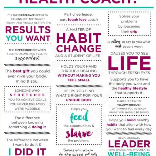 What is a health coach?