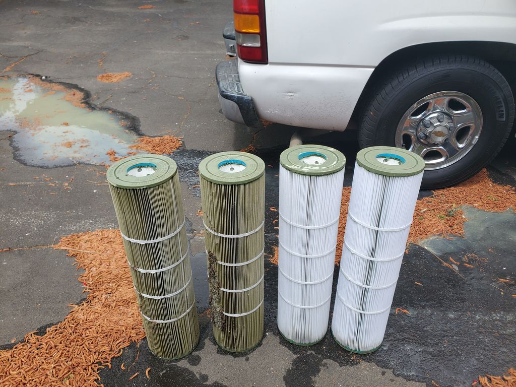 Filter Service. 