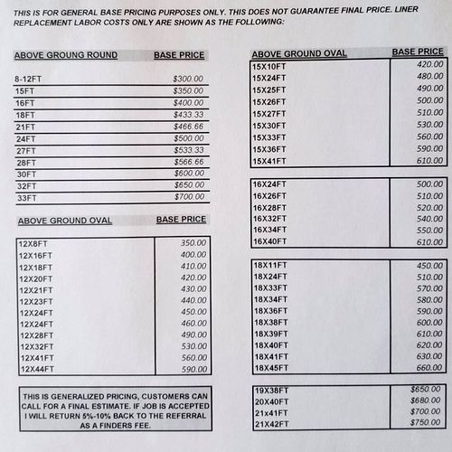 Base price info for liner replacement.