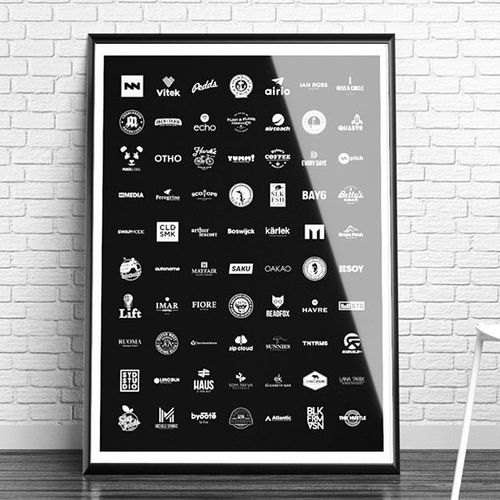 Collection of logos poster