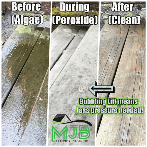Deck Cleaning Explained