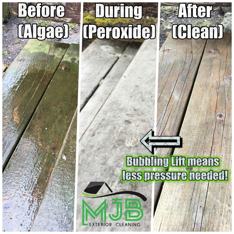 Deck Cleaning Explained