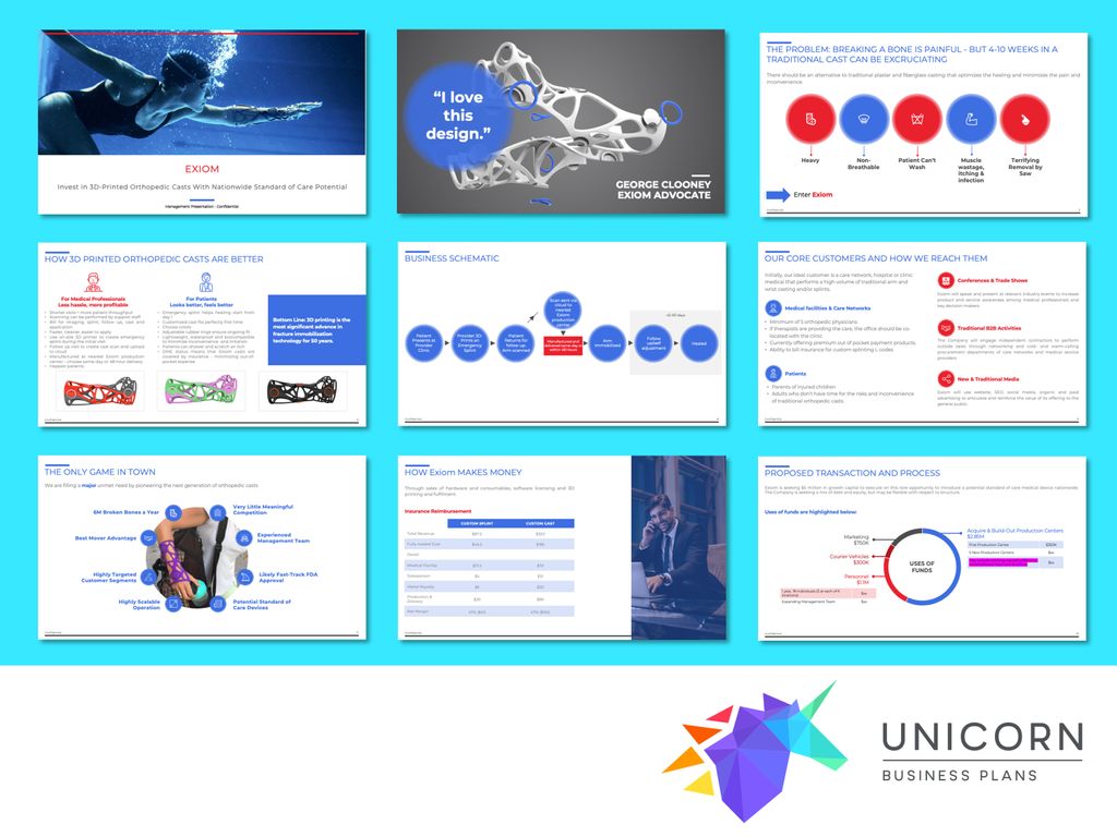 Medtech Pitchdeck - $400k Raised in a WEEK