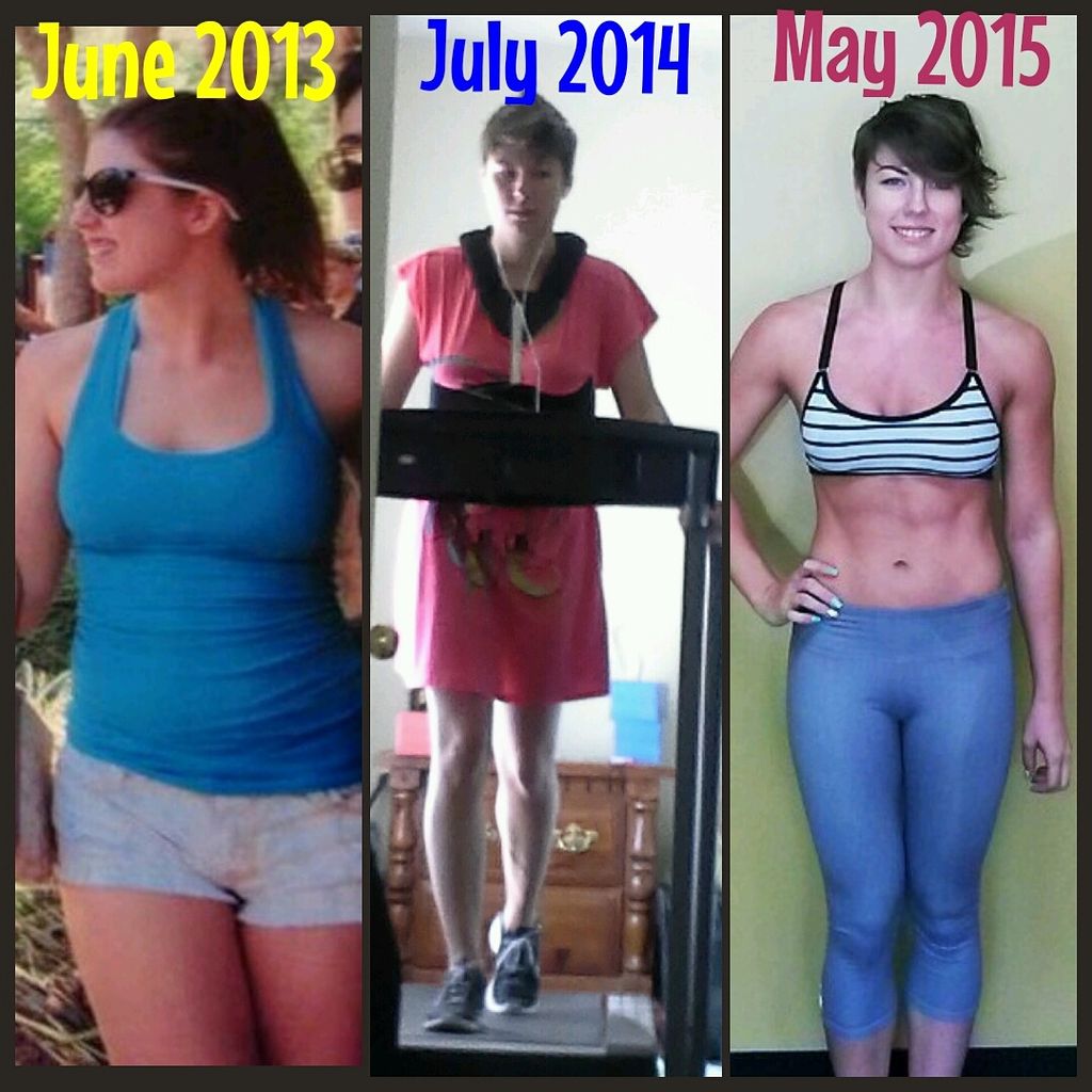 My personal progress after a major injury