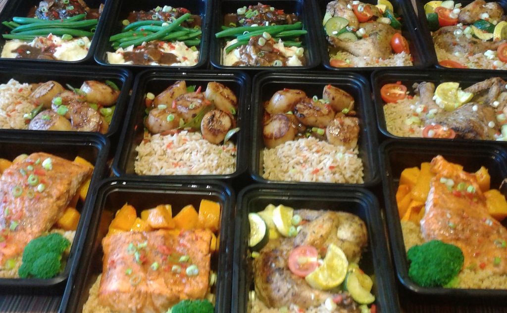 Weekly meals Samples