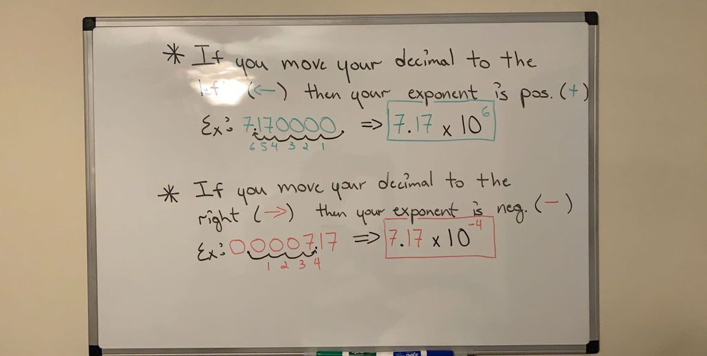Scientific Notation