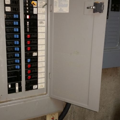 Electrical panel should have the breakers labeled.