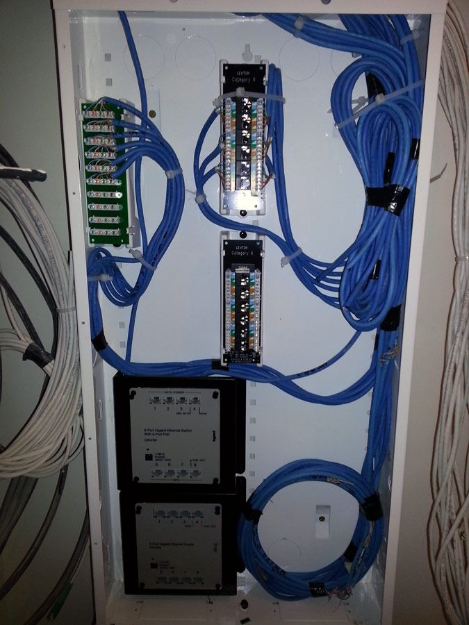 Projects and media