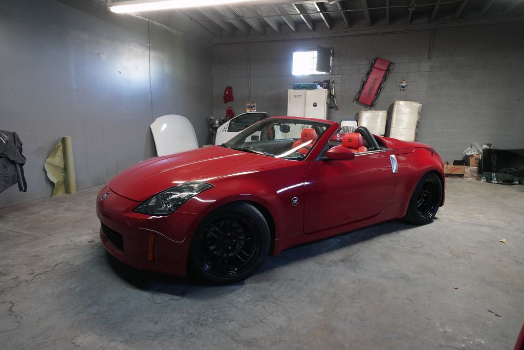 Before: Red