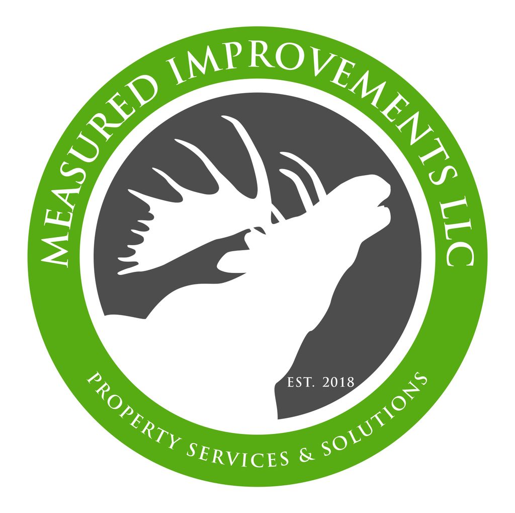Measured Improvements LLC