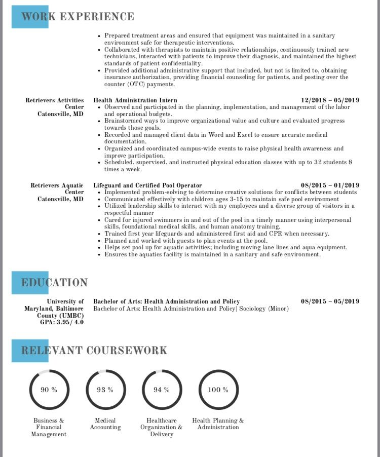 Projects and media