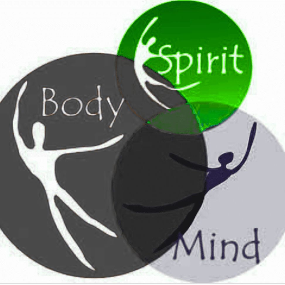 Body Mind Spirit Athletics LLC