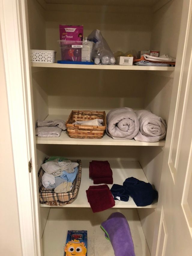 Sometimes less is more. Take a step back and analy