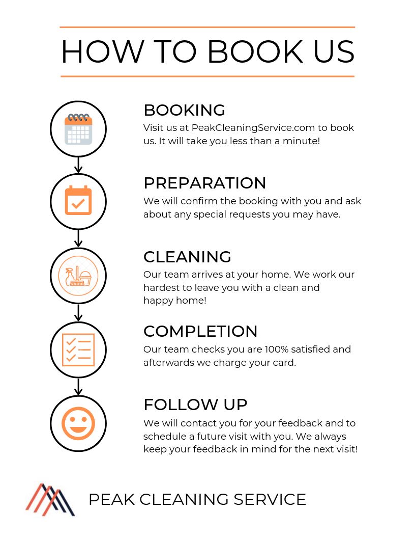 How To Book