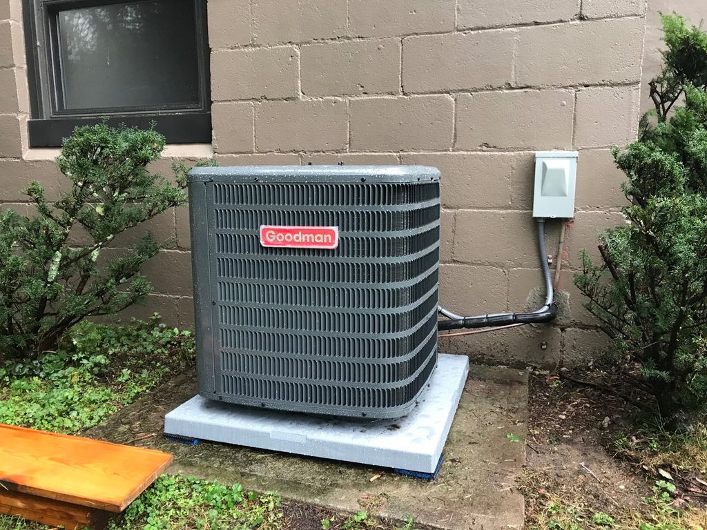 New install, furnace and AC unit.   These guys are