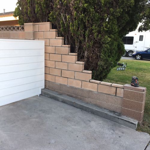 Block return for new gate.Privacy