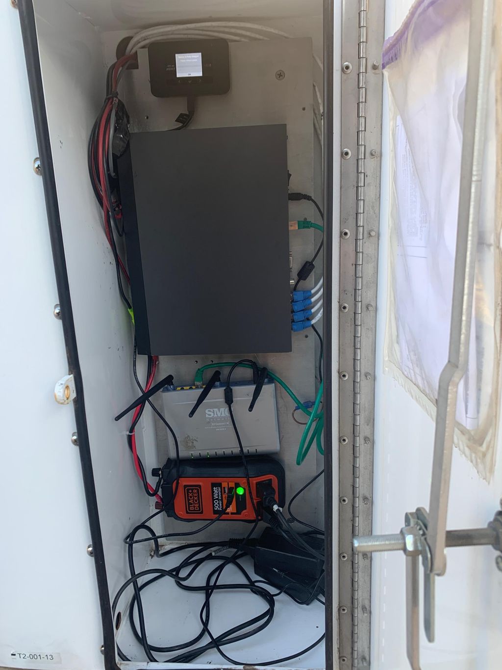 Projects and media