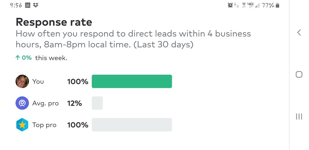 Customer Service Excellence 