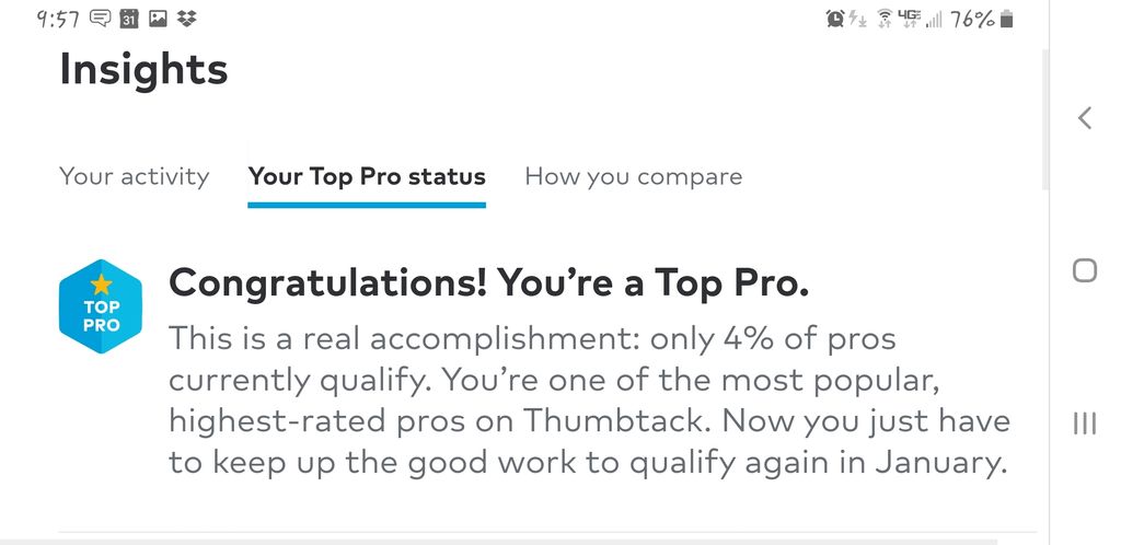 In the top 4% of Pros!!