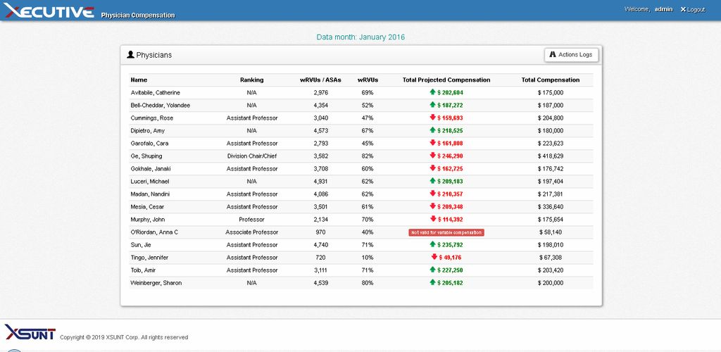 Hospital Salary Calculator