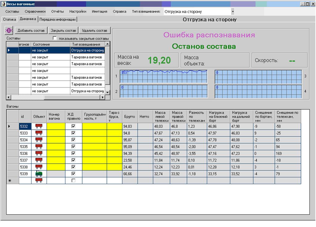 Railway carriages weighing machine application