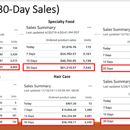 Client's 30-day Sales