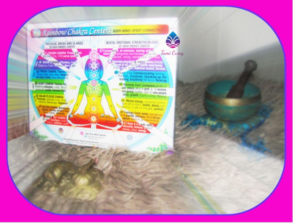Alternative Healing-Chakra Balancing