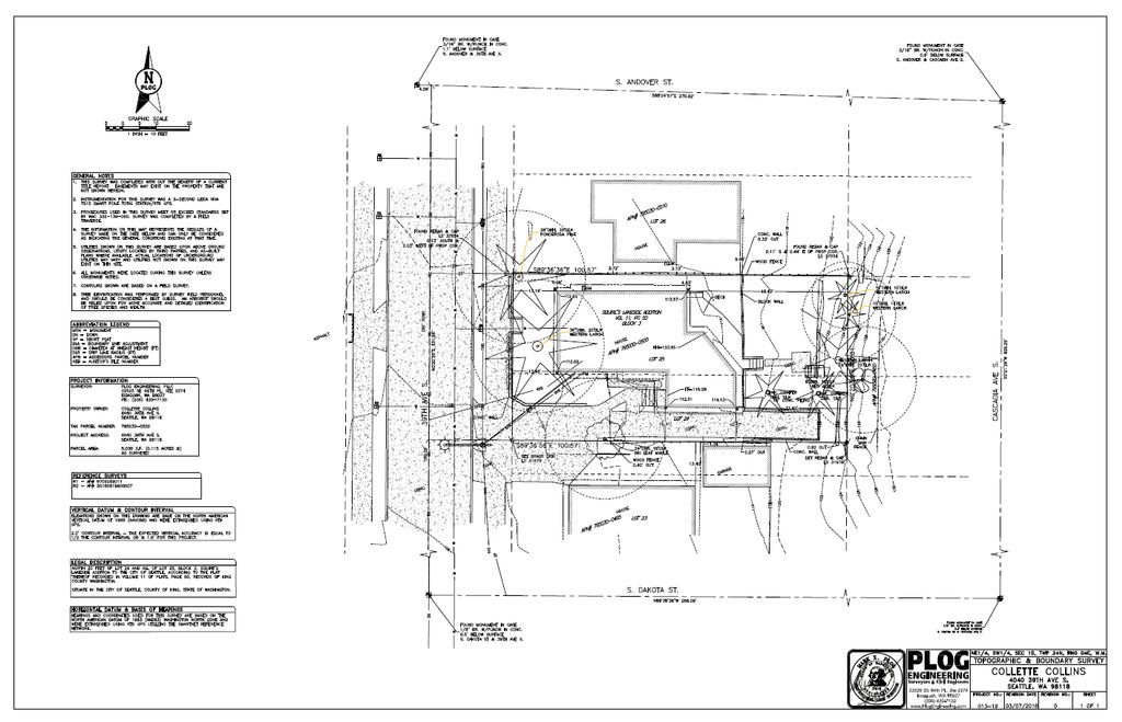 Projects and media