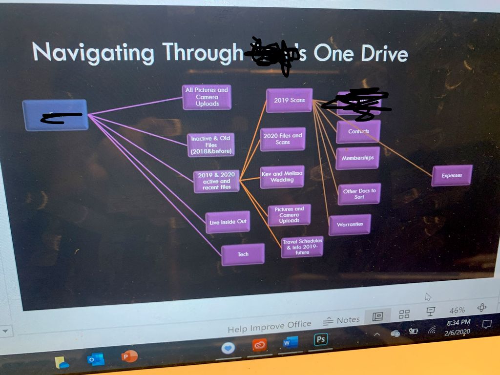 Projects and media